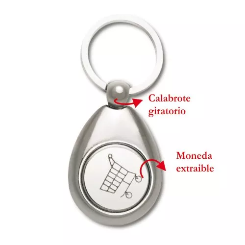 Llavero carro giratorio