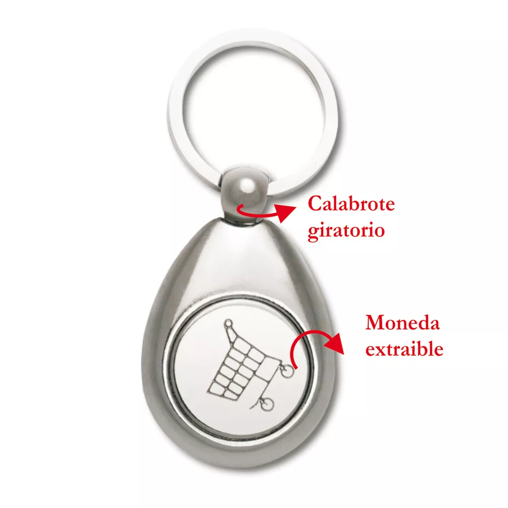 Llavero carro giratorio