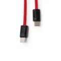 Cable CEBUK
