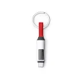 Cable PERNIK